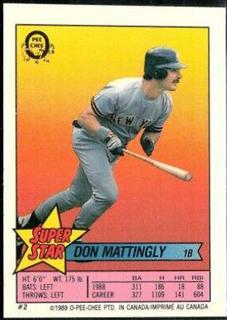 Don Mattingly, Andre Dawson