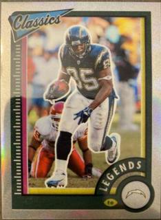 Antonio Gates