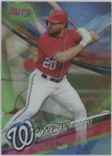 Daniel Murphy