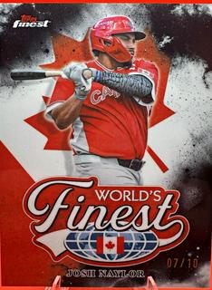Josh Naylor