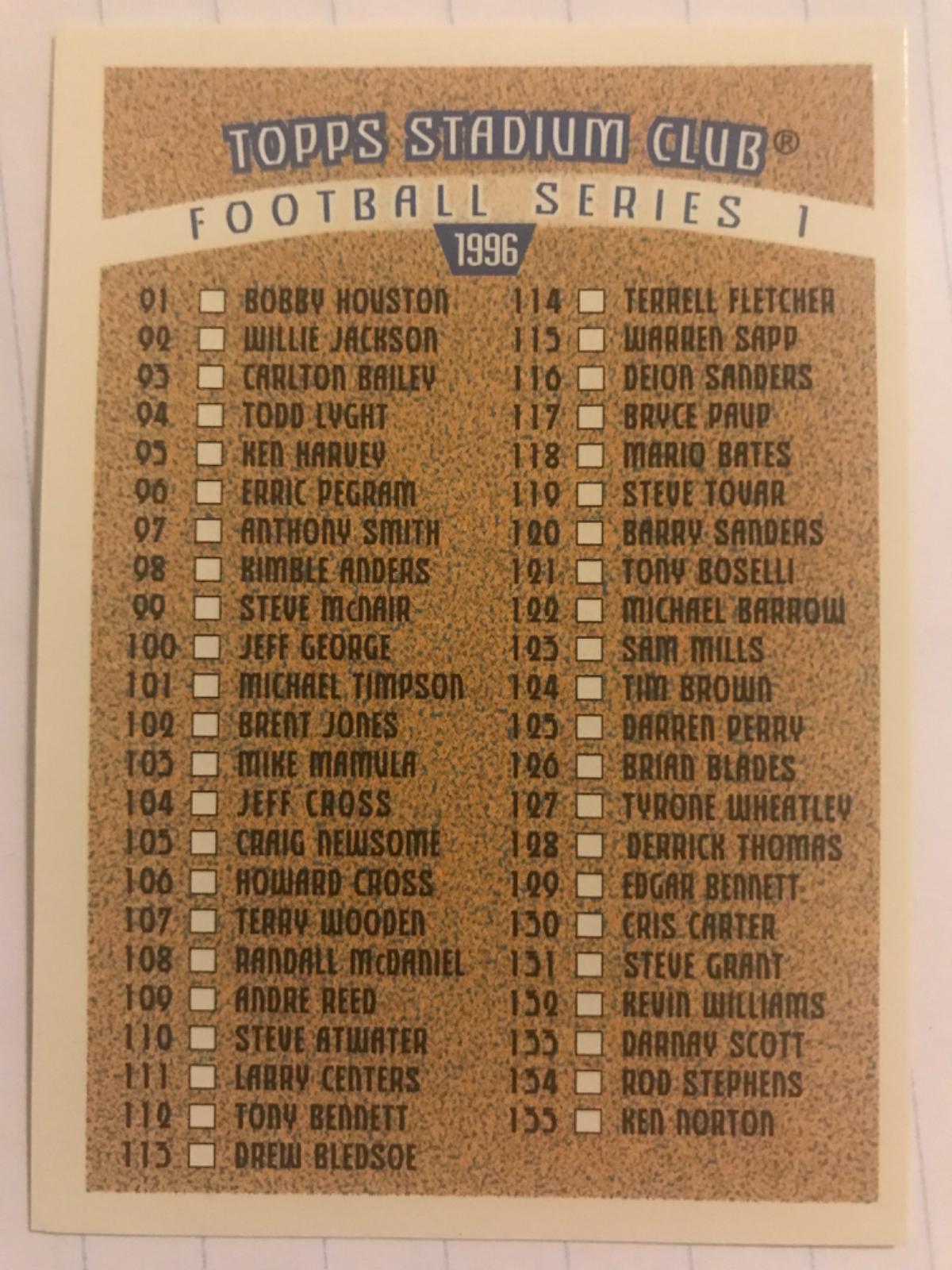 Checklist 1-180 Football Cards 1996 Stadium Club