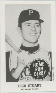 Dick Stuart