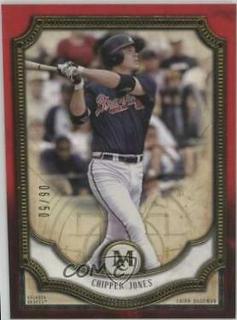 Chipper Jones
