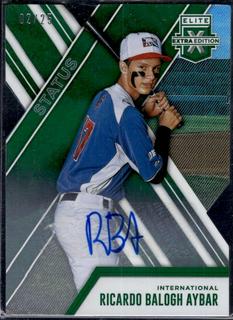 Ricardo Balogh Aybar