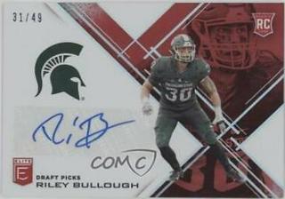 Riley Bullough