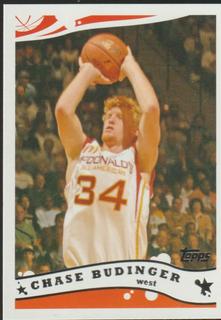 Chase Budinger