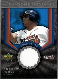 Andruw Jones