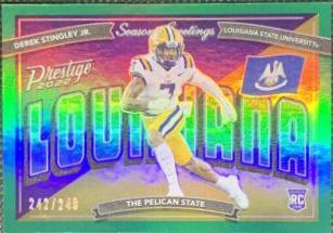 Derek Stingley Jr.