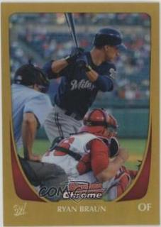 Ryan Braun