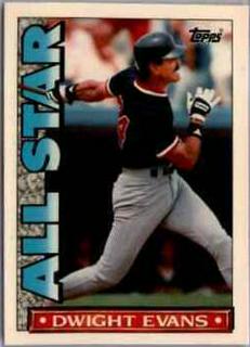 Dwight Evans