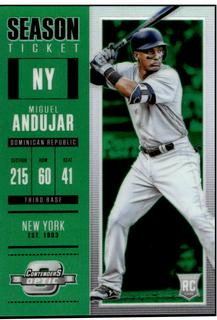 Miguel Andujar