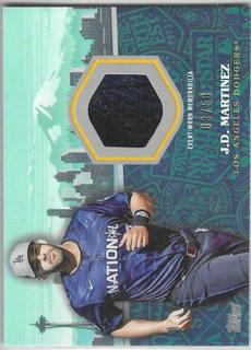 J. D. Martinez
