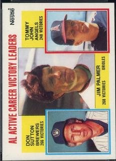AL Active Career Victory Leaders