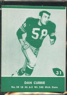Dan Currie