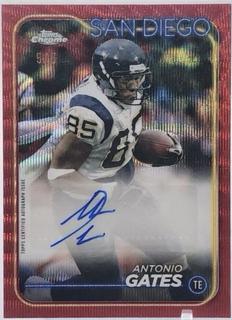 Antonio Gates