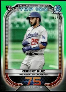 Keibert Ruiz