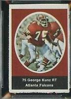 George Kunz