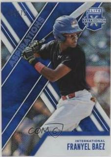 Franyel Baez