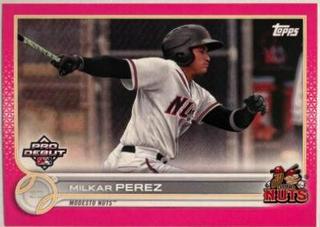 Milkar Perez