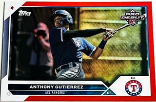 Anthony Gutierrez