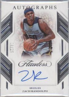 Zach Randolph