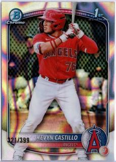 Kevyn Castillo
