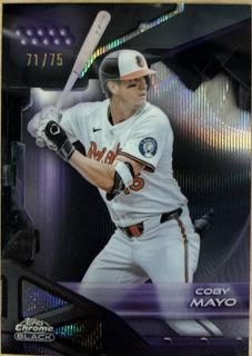 Coby Mayo