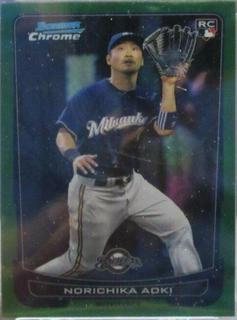 Norichika Aoki