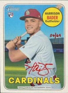 Harrison Bader