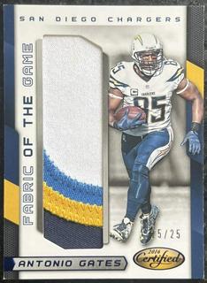 Antonio Gates