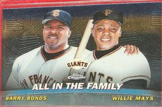 B. Bonds, W. Mays