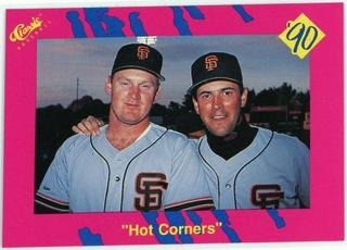 Hot Corners