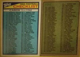 Checklist