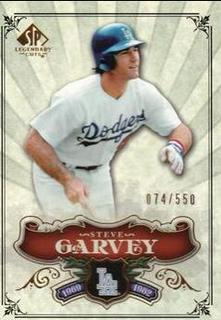 Steve Garvey