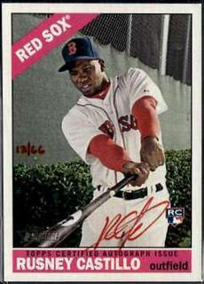 Rusney Castillo