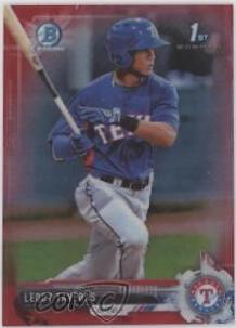 Leody Taveras