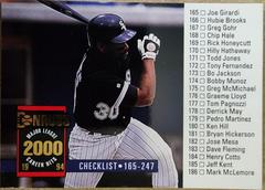 Checklist #220 Baseball Cards 1993 Leaf Update Prices
