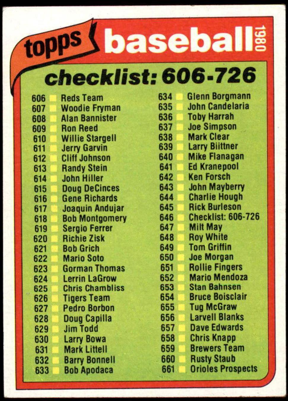 1980 Checklist 606-726 #646