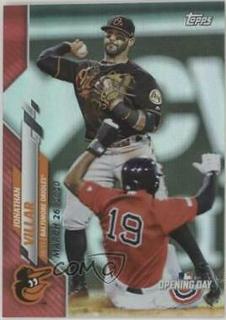 Jonathan Villar