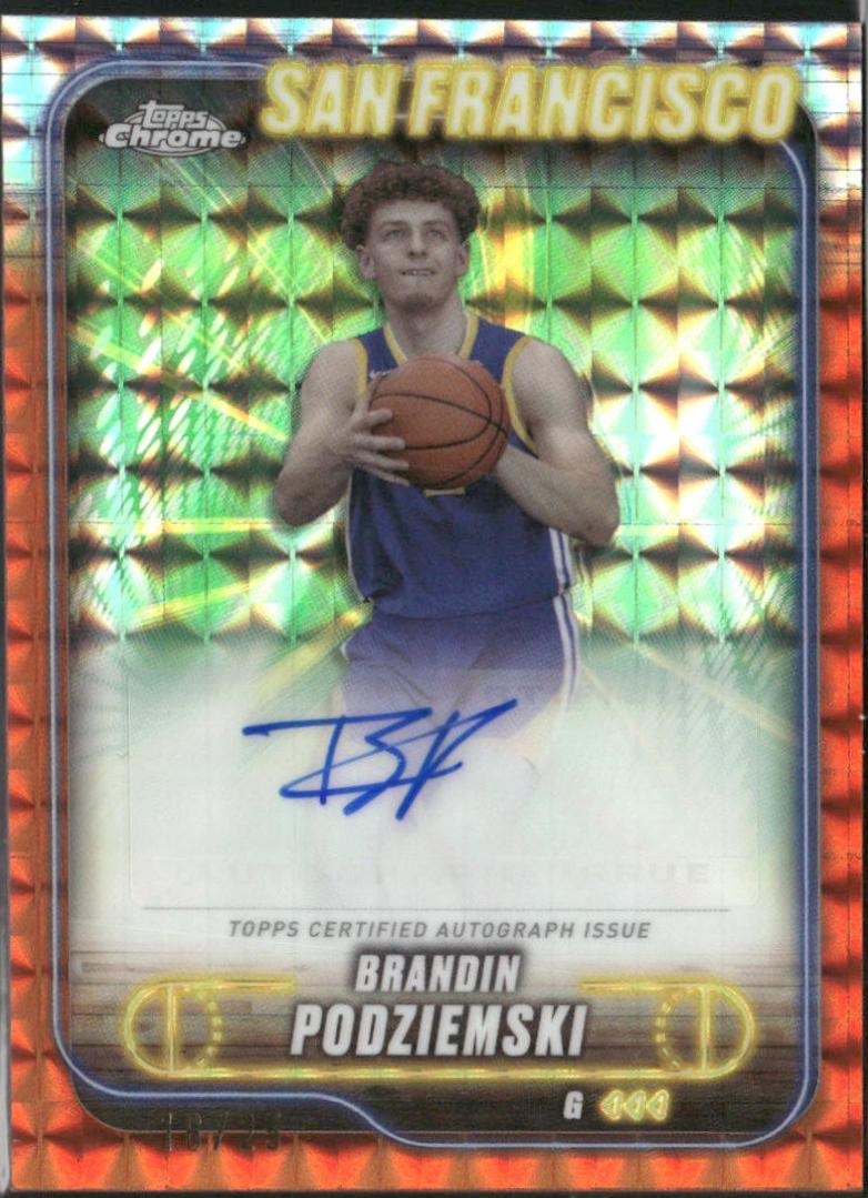 Brandin Podziemski