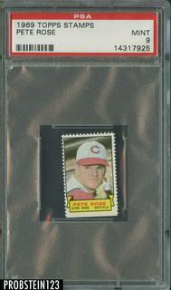 Pete Rose