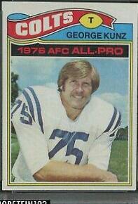 George Kunz