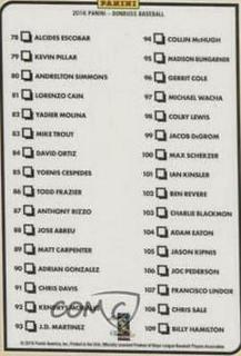Checklist