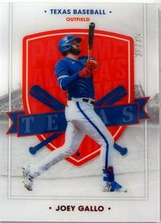 Joey Gallo