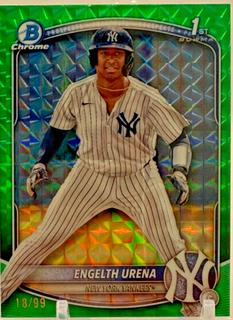 Engelth Urena