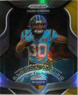 Chuba Hubbard