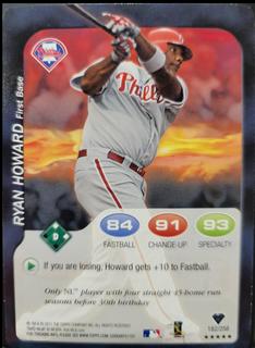 Ryan Howard