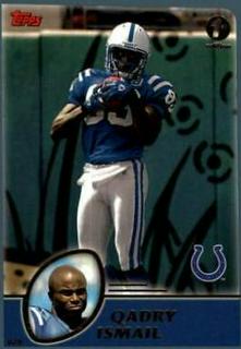 Qadry Ismail