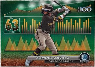 Samuel Zavala