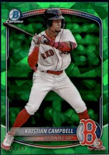 Kristian Campbell